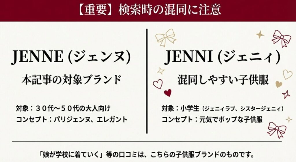 大人服JENNEと子供服JENNIの違い解説図