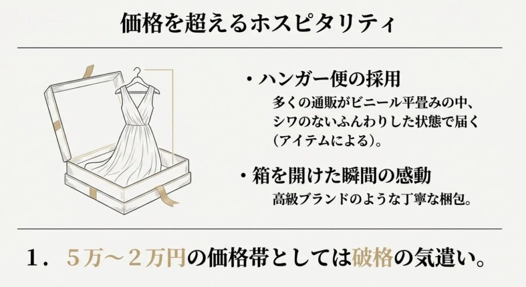 JENNEの丁寧な梱包とハンガー便配送について