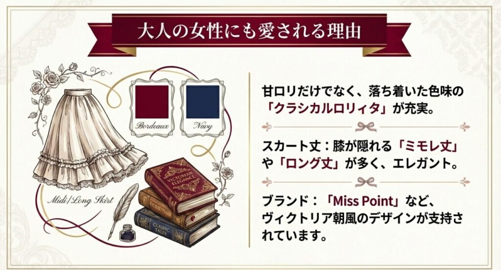 落ち着いた色味と長めの丈が特徴のクラシカルロリィタの解説