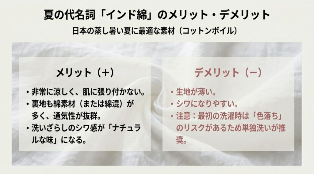 インド綿のメリット(涼しさ・通気性)とデメリット(薄さ・シワ)をまとめたリスト