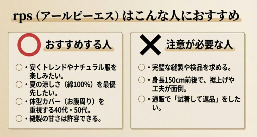安さや涼しさを重視する人には推奨し、完璧な縫製を求める人には注意を促すチェックリスト