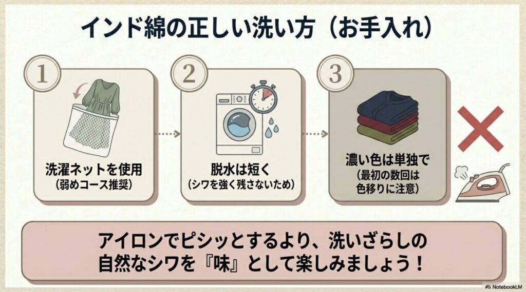 洗濯ネットの使用や短い脱水などシワを味として楽しむお手入れ