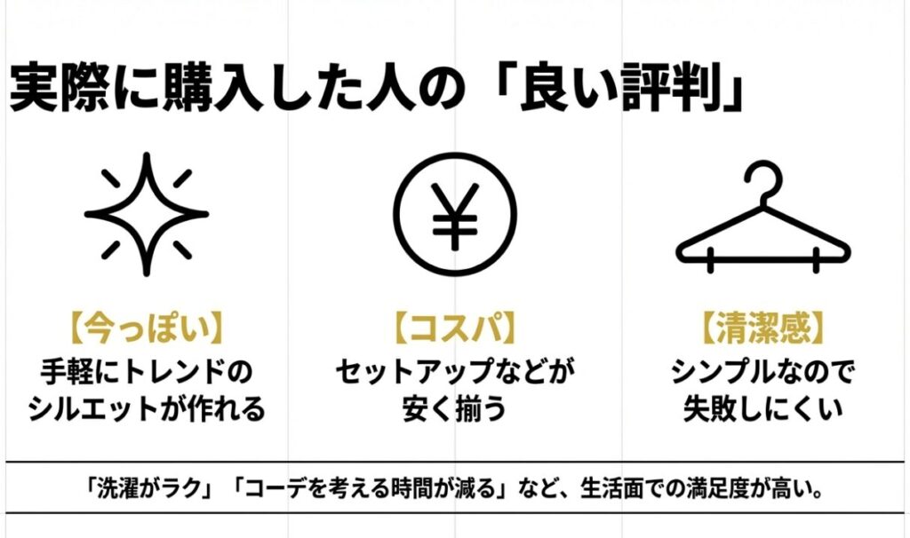 トレンドのシルエット、コスパ、清潔感などASTRONOMYの良い口コミまとめ