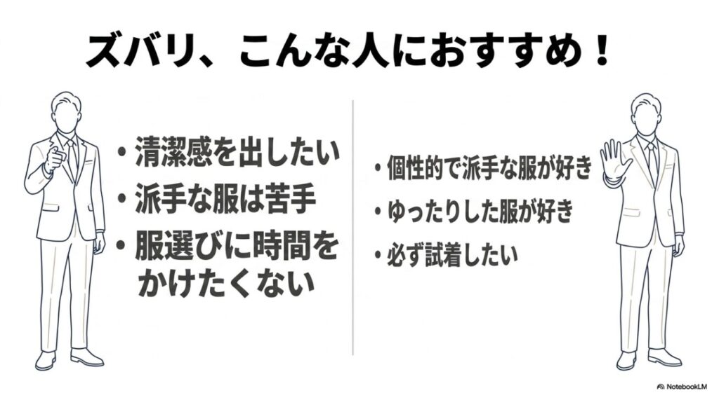 清潔感を出したい人や服選びを手軽に済ませたい人向け
