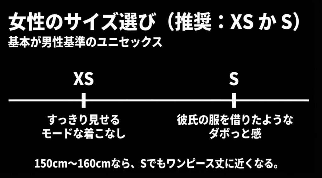 女性の身長に合わせた推奨サイズと着こなしのシルエット解説