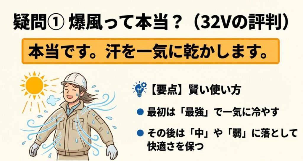 強い風で汗を一気に乾かすイラストと、最初は最強で冷やす使い方のコツ