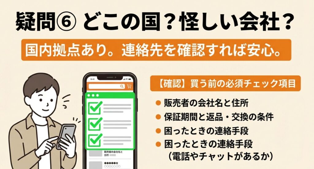販売者の会社名や住所、保証期間、連絡手段をスマホでチェックするイメージ
