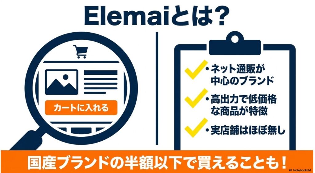 実店舗を持たずコストパフォーマンスに優れたブランドの解説
