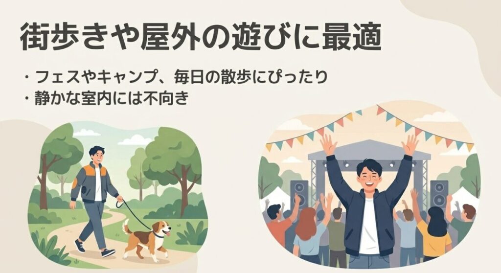 犬の散歩や音楽フェスなど、日常やレジャーで空調服を活用するイメージ図