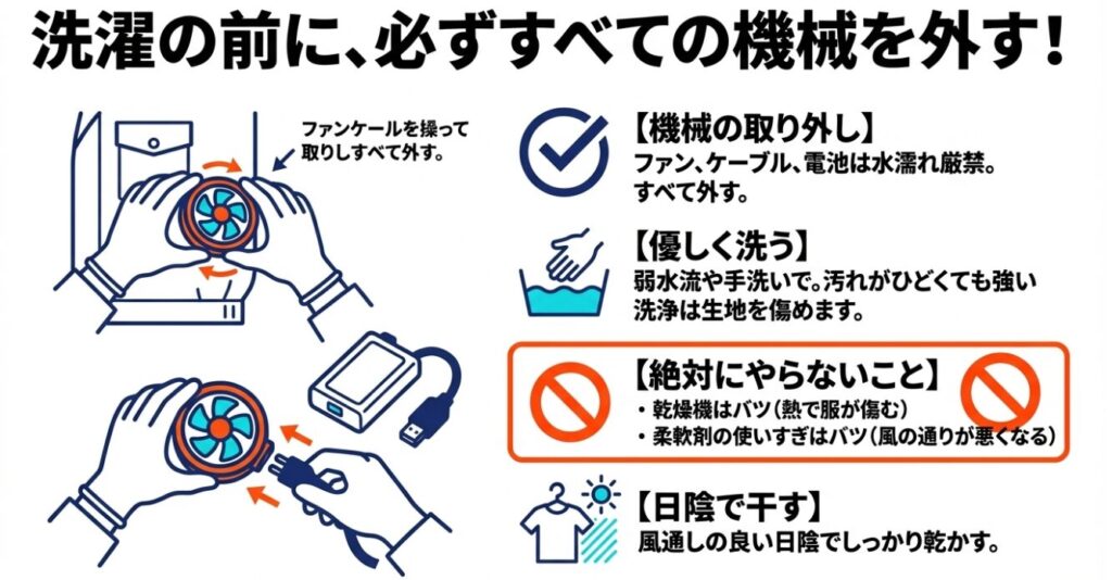 洗濯前にファンや電池を外す手順と乾燥機・柔軟剤使用の禁止事項