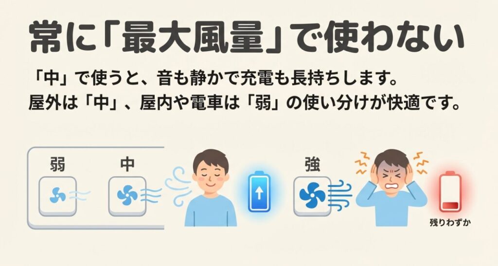 屋外は中、屋内は弱など、音と電池持ちを考慮した風量調整の推奨例