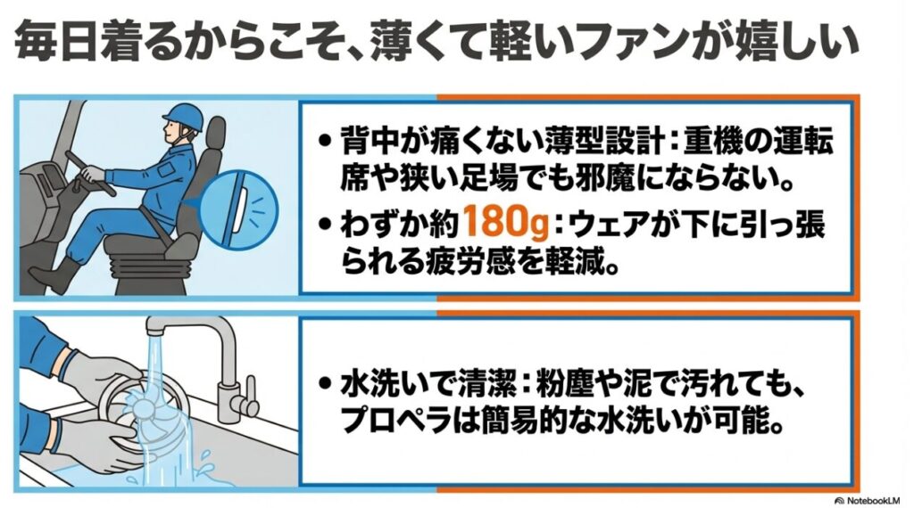 重機の運転席でも痛くない薄型ファンとプロペラの水洗い手順