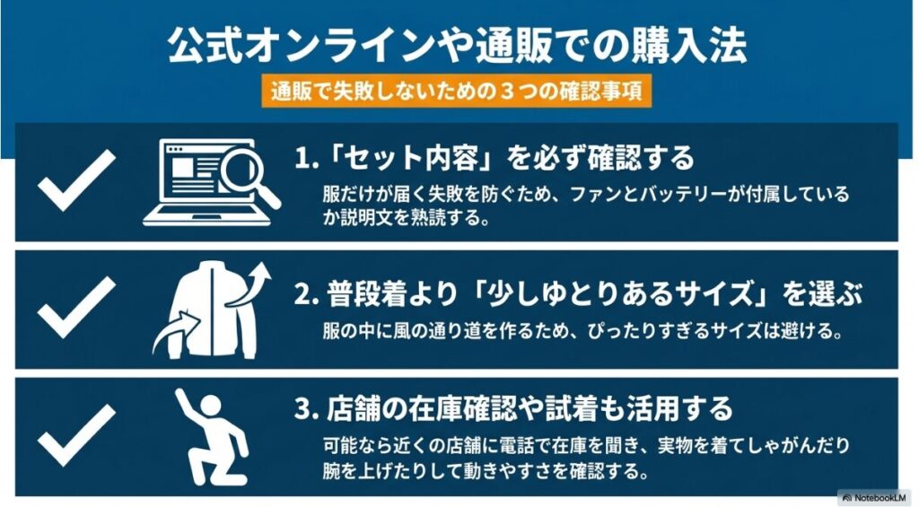セット内容の把握や風の通り道を作るサイズの選び方と店舗試着の活用
