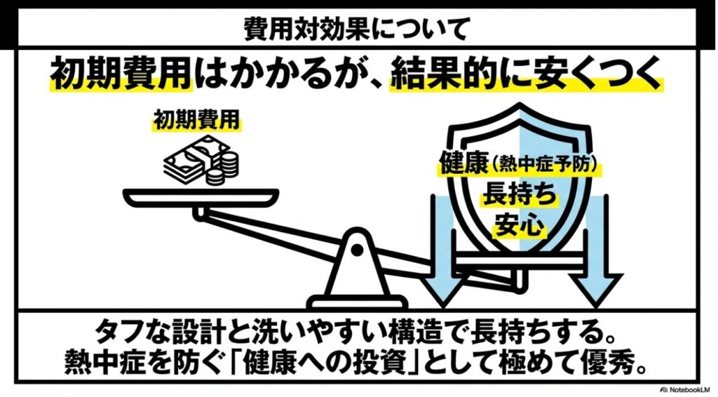 初期費用はかかるが長持ちして健康予防になる