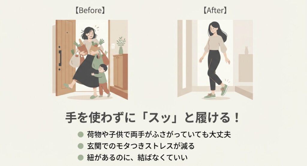 荷物で両手がふさがった状態と、手を使わずスムーズに靴を履く様子の比較図