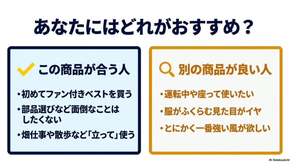 ジャパネットのファン付きベストが合う人と他の商品を選んだ方が良い人