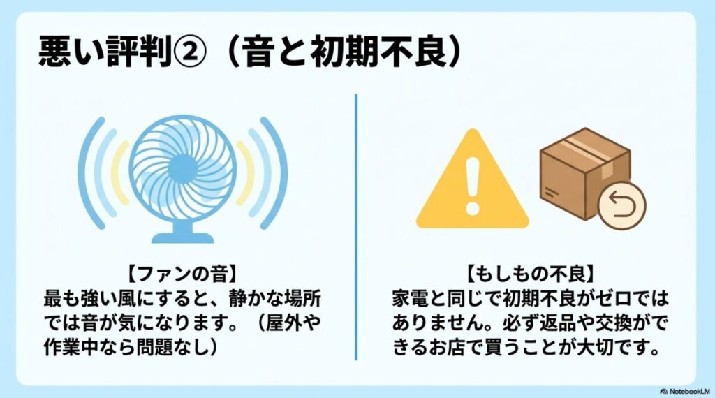 最大風量でのファンの音や初期不良に備えた返品交換の重要性