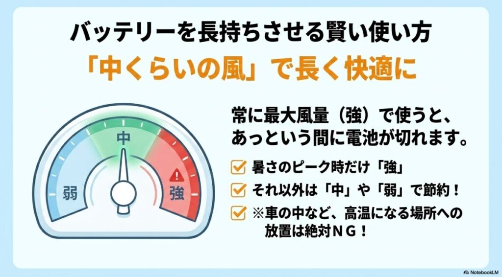 暑さのピーク時以外は風量を落として電池を節約する方法