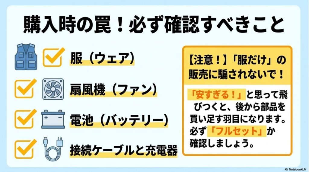 購入時に後から部品を買い足さないようセット内容をチェックする注意喚起