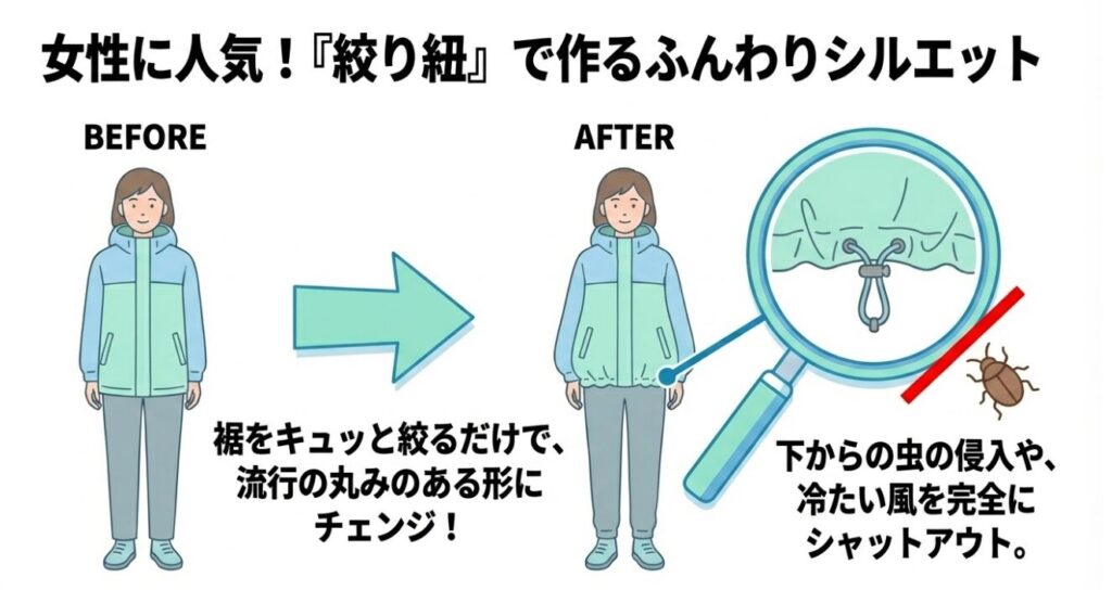 裾を絞って丸みのある形にする着こなし