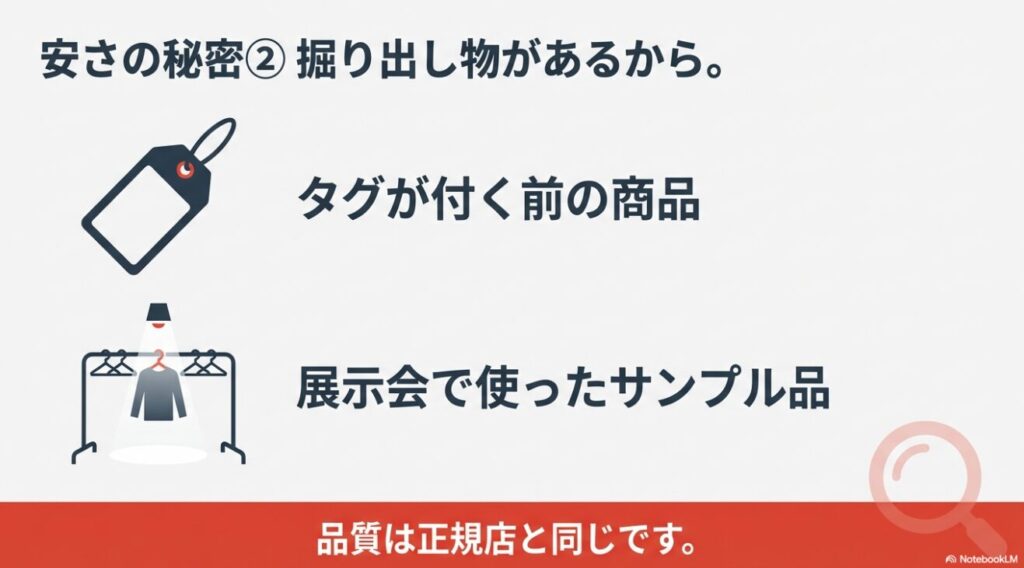 タグなし品やサンプル品など高品質な掘り出し物のイメージ