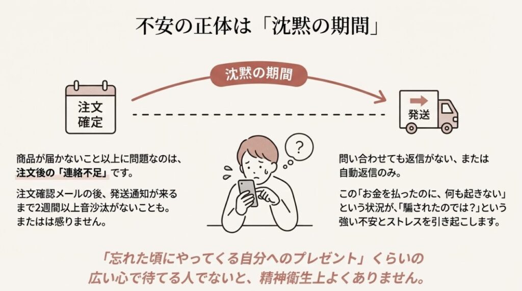注文確定から発送までの沈黙期間と連絡不足による不安