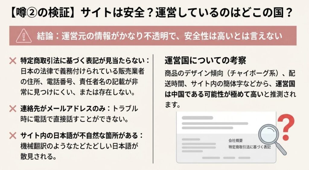 EGGKAのサイト安全性評価と運営国が中国である可能性