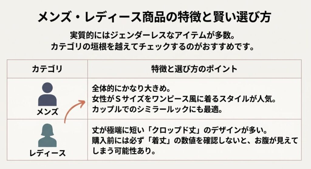 FreeZoneのメンズ・レディース別選び方と特徴