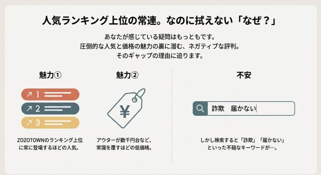 FreeZoneの評判|人気ランキング上位の実績と怪しい噂のギャップ