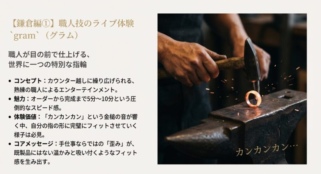 鎌倉gramの職人が目の前で指輪を制作する様子。カンカンカンという音と共に世界に一つの指輪が仕上がる