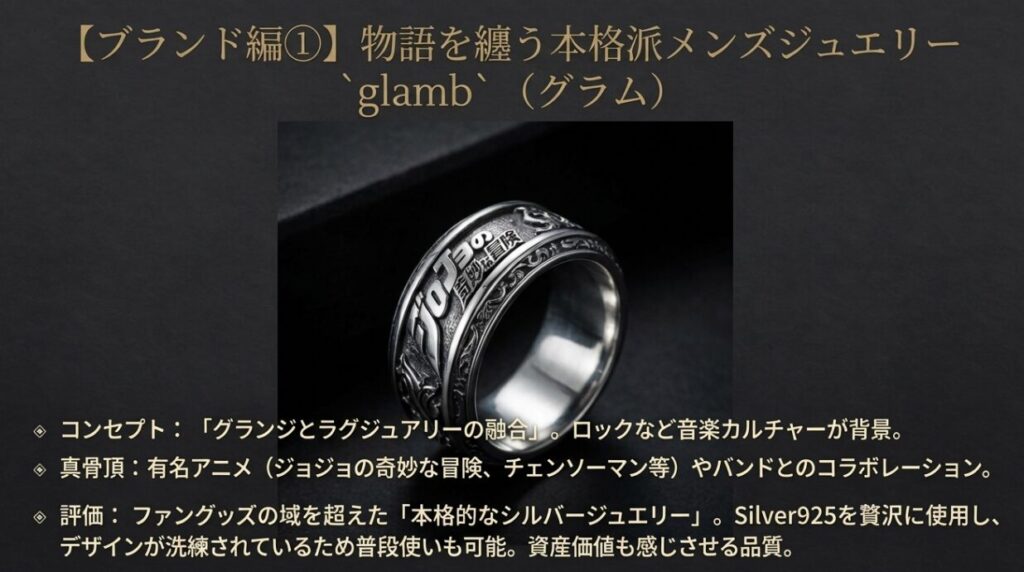 ブランドglambのメンズアクセサリー。ジョジョの奇妙な冒険などのコラボ作品に見る本格的なシルバーの彫金技術