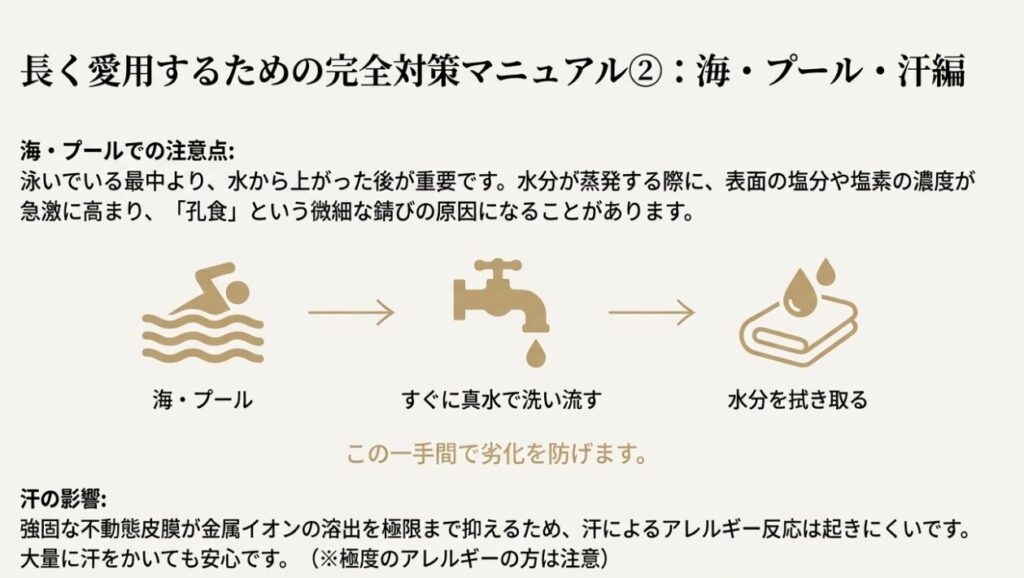 海水浴やプールの後はすぐに真水で洗い流し、水分を拭き取ることで塩害や塩素による劣化を防ぐ手順
