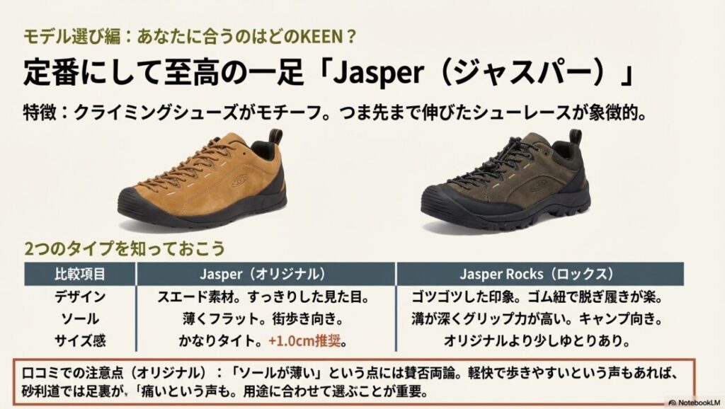 KEEN JasperオリジナルとJasper Rocksのデザイン・ソール・サイズ感の違い