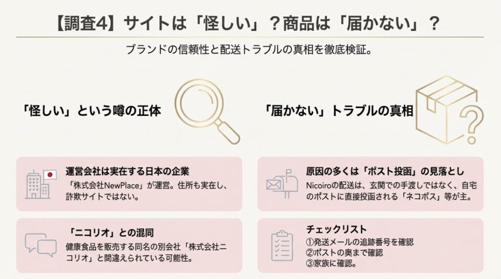 商品が届かない噂の真相とポスト投函の見落としチェックリスト