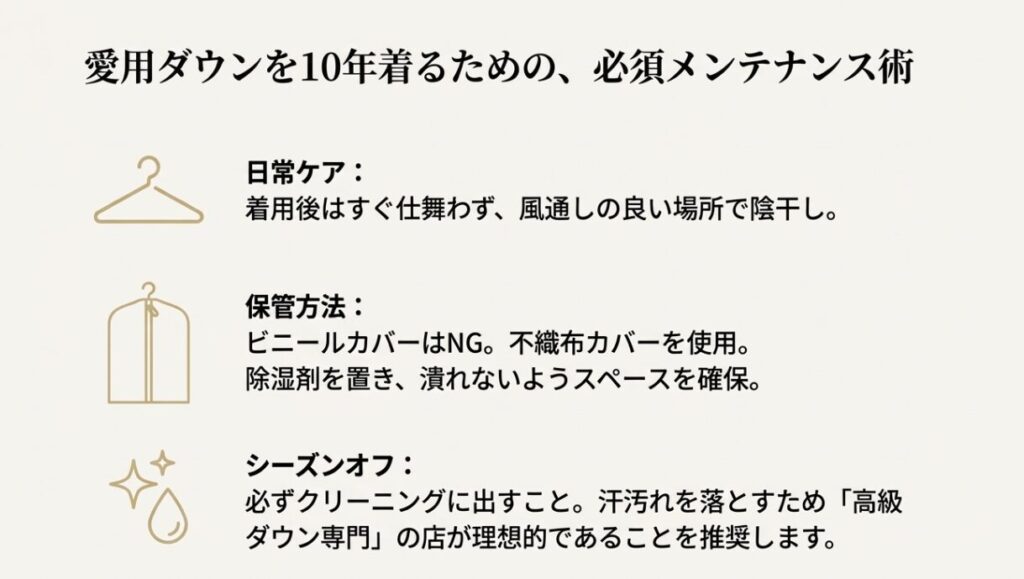 日常の陰干し、不織布カバーでの保管、シーズンオフの専門クリーニングなど、具体的なモンクレールのケア方法リスト
