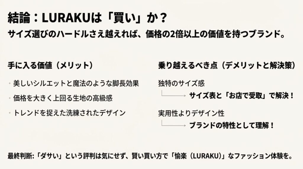LURAKUを購入するメリットとデメリットの総括