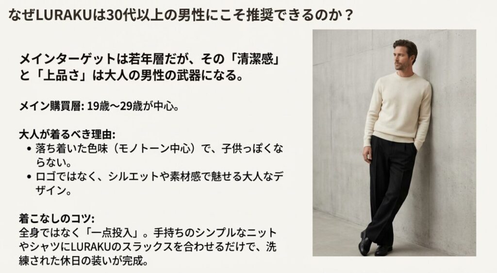 LURAKUを着用する30代以上の大人の男性イメージと推奨理由