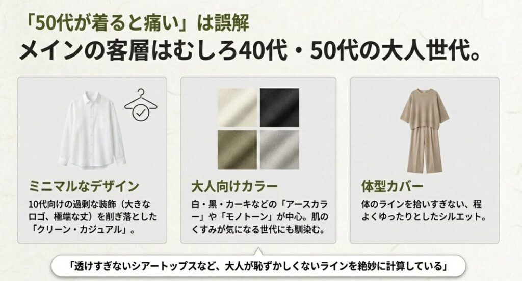 ラコレの年齢層解説：50代でも痛くない理由とミニマルなデザインの特徴