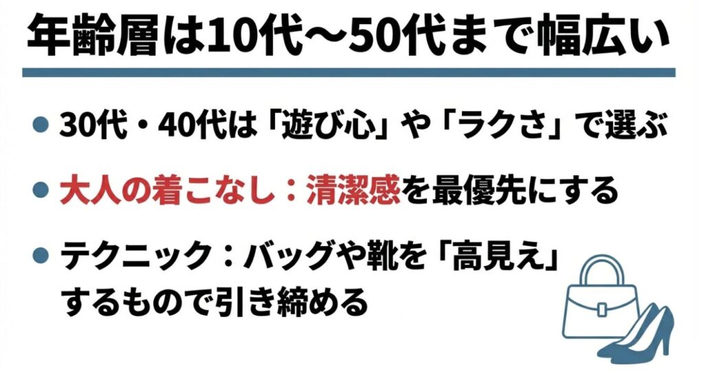 10代から50代まで愛用者がいることと、大人っぽく見せるための小物使いのテクニック