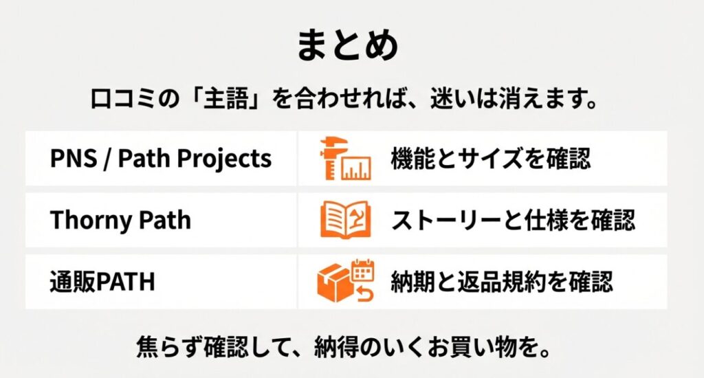 各PATHブランドごとに確認すべき項目を整理した比較一覧表