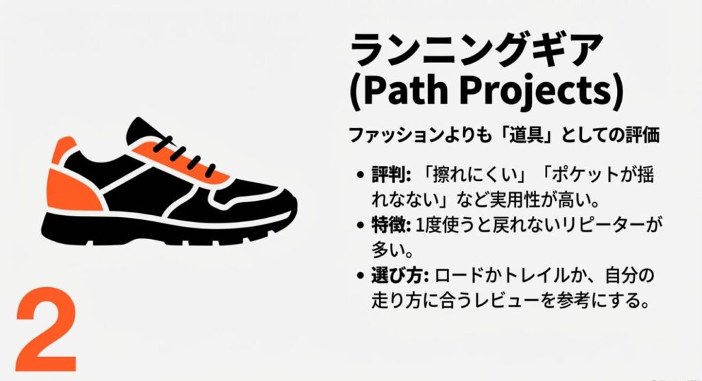 擦れにくさや収納力などパスプロジェクトの実用面に関する評価