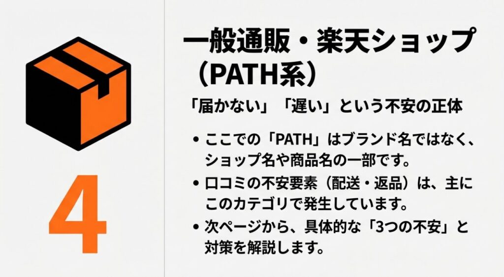 通販ショップで届かないや遅いという不安が発生する理由の図解