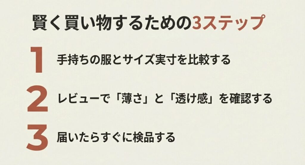 実寸比較、レビュー確認、即検品の3つのステップをまとめたスライド