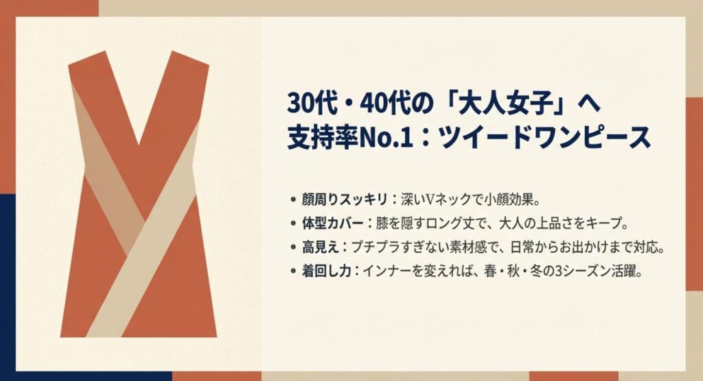 30代40代に人気のツイードワンピースの特徴と利点
