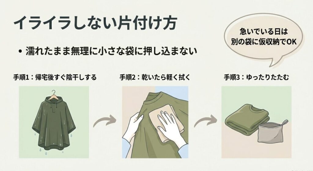 陰干し、拭き取り、ゆったり畳むという収納の3ステップ解説