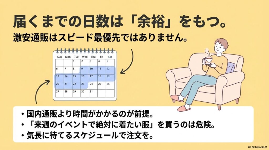 激安通販は国内通販より時間がかかるため届くまでの日数には余裕を持つべきという解説