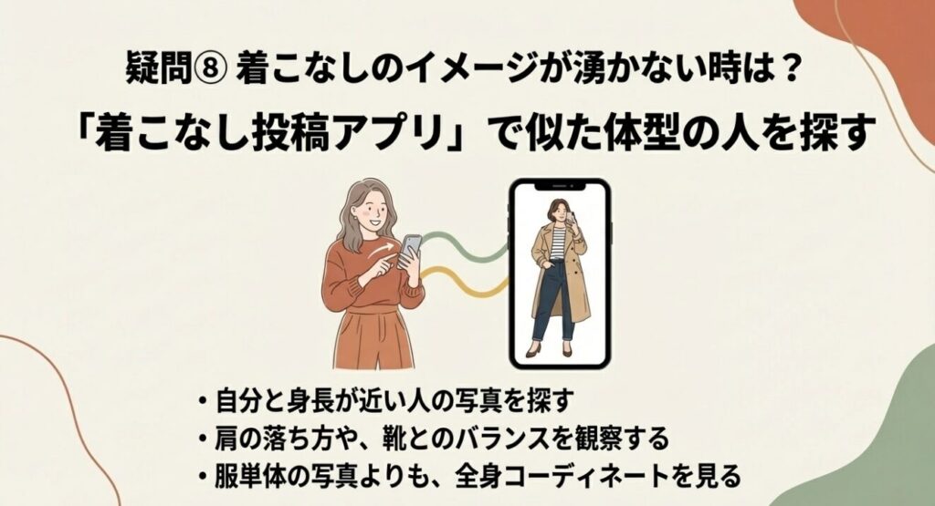 着こなし投稿アプリで似た体型の人や全身コーデを探すコツの解説