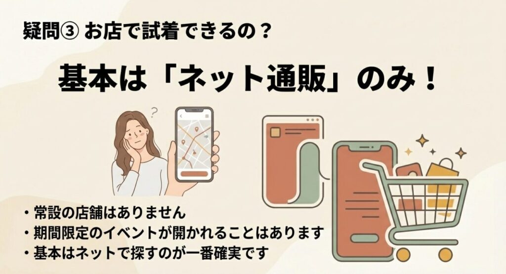 VACANCYは常設店舗がなくネット通販が基本であることを説明するイラスト