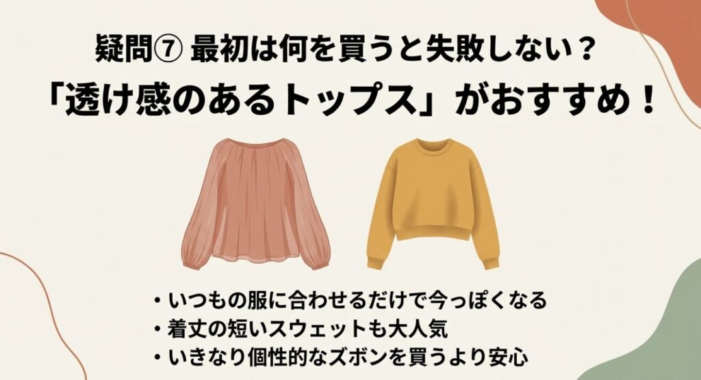 失敗しにくい透け感トップスや短丈スウェットの紹介スライド