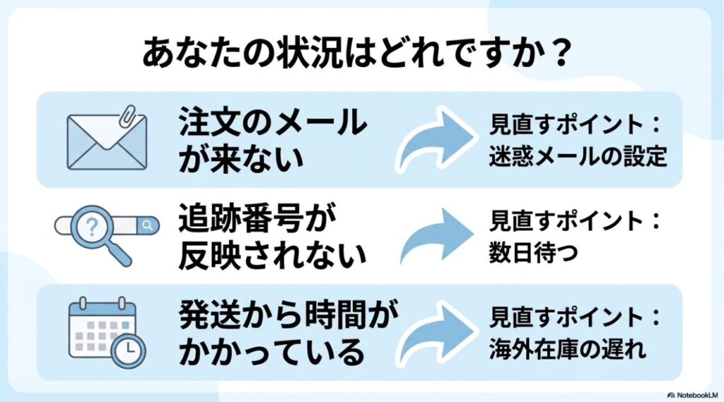 注文メール不着や追跡未反映など発送が遅いと感じる状況別の見直しポイント図解